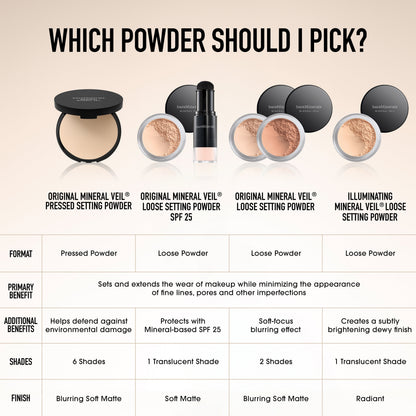 The Mineral Matte Set