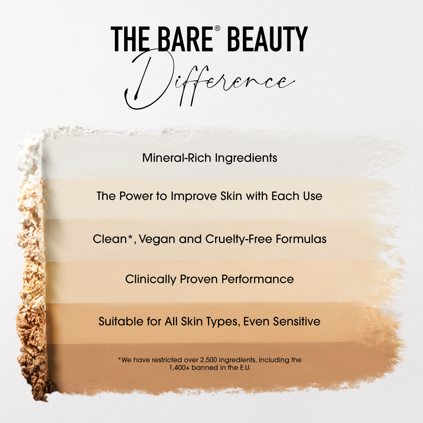 Deluxe Original Loose Mineral Foundation SPF 15