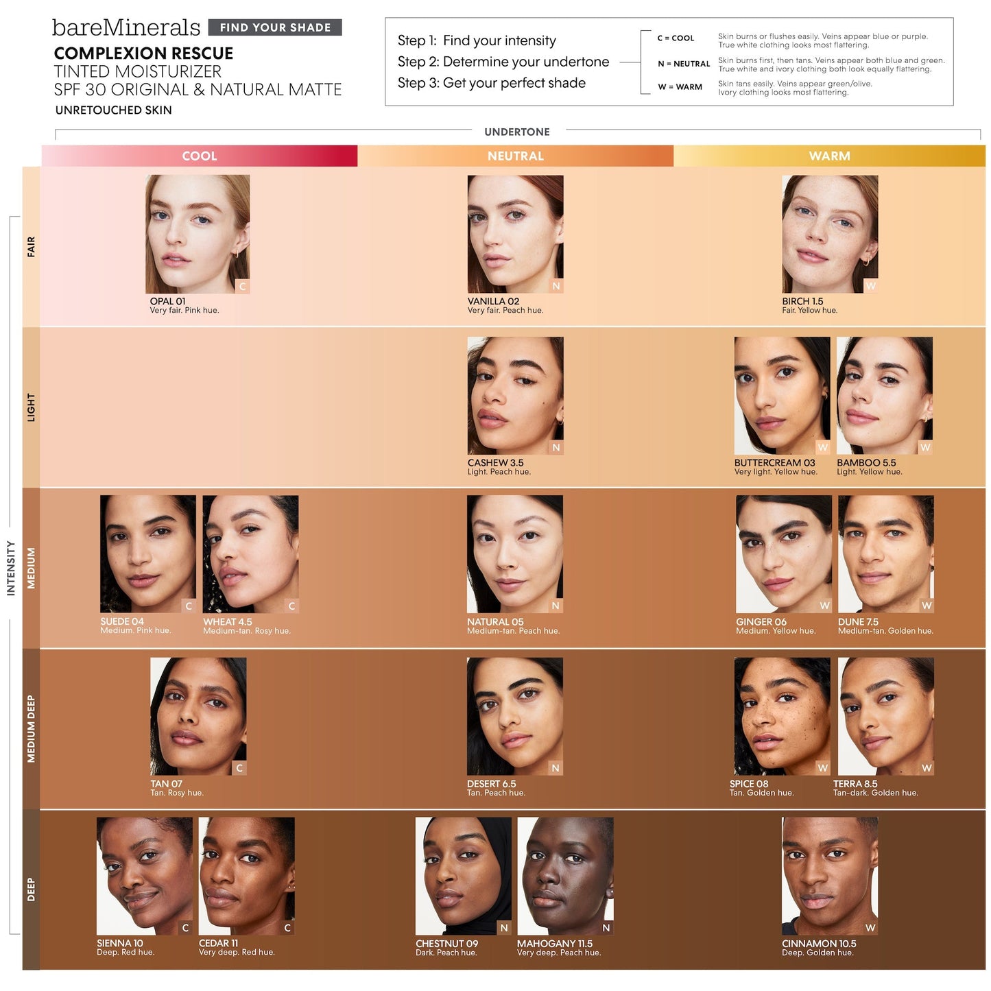 The Mineral Matte Set